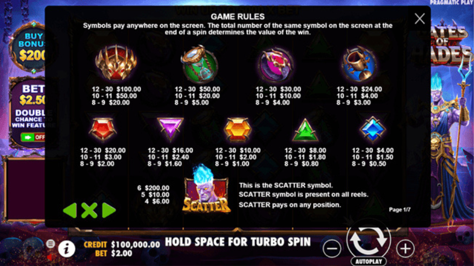 Gates of hades 4